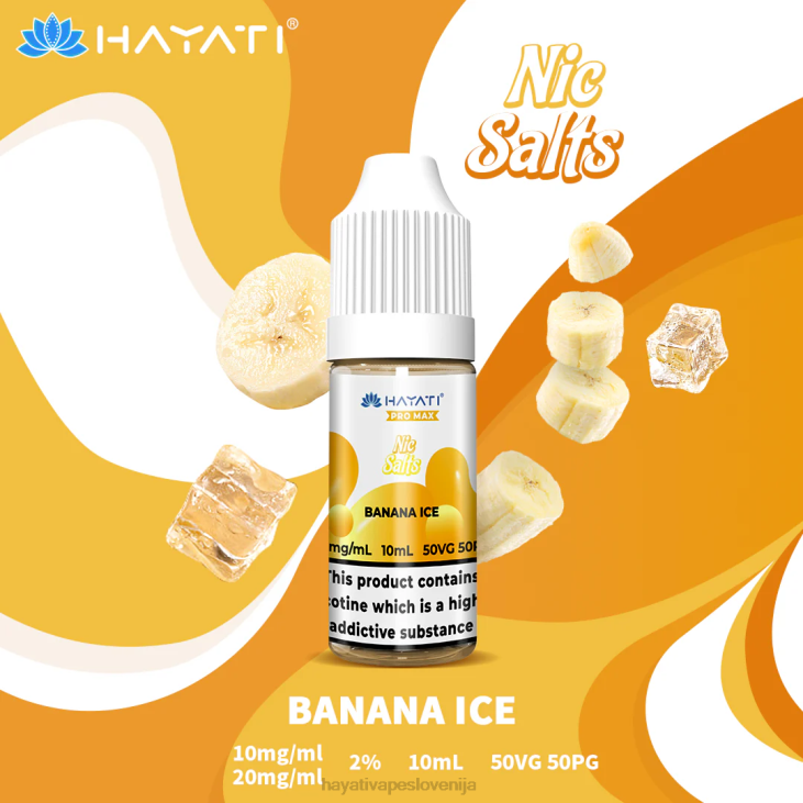 bananin led